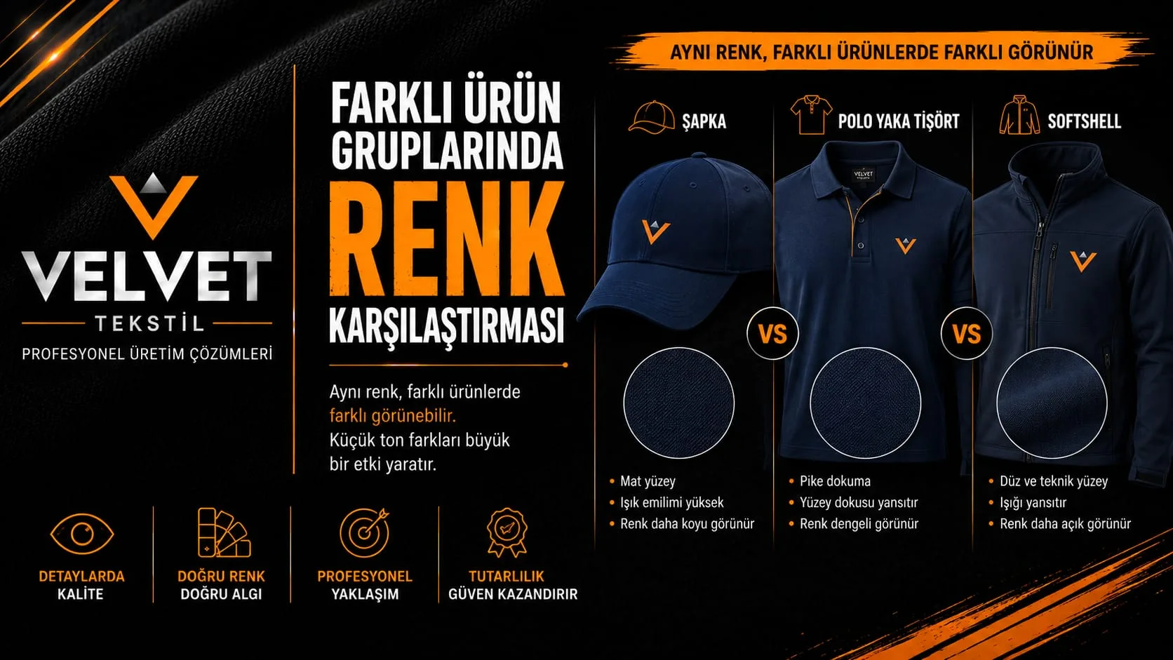 Farklı tekstil ürünlerindeki lacivert ton farkı